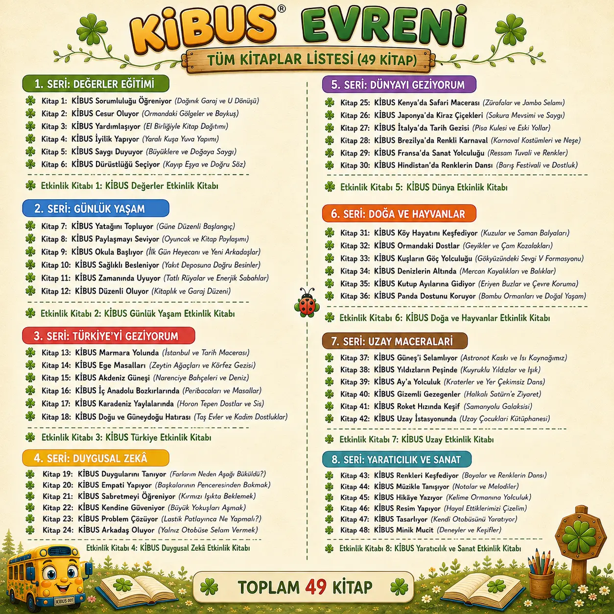 KİBUS EVRENİ Kataloğu